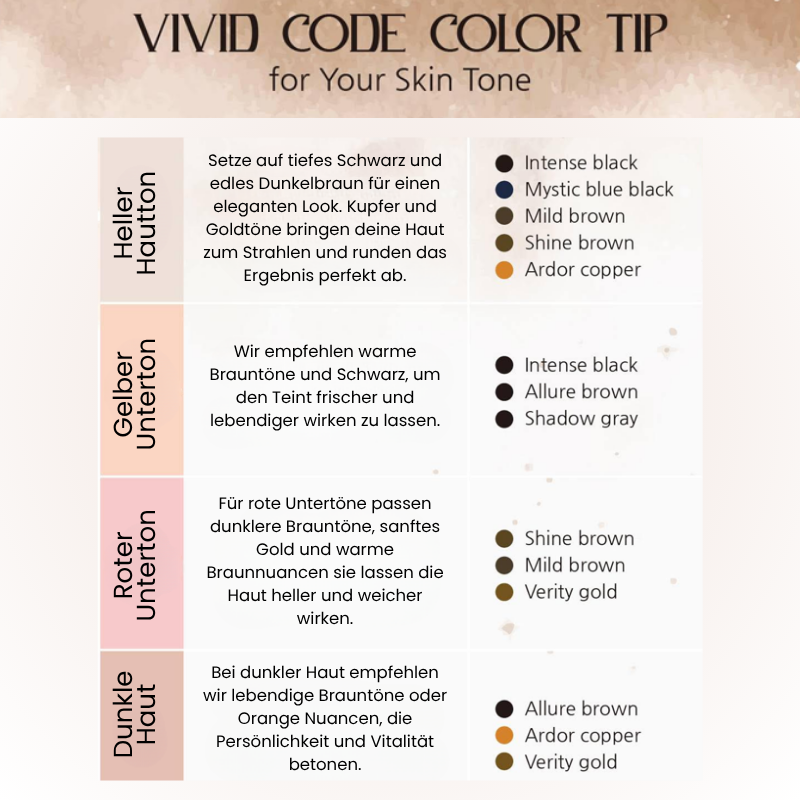 Vivid Code Farbempfehlung für Augenbrauen- und Wimpernfarben nach Hauttyp – passende Farbtöne für helle, gelbe, rote und dunkle Hauttypen