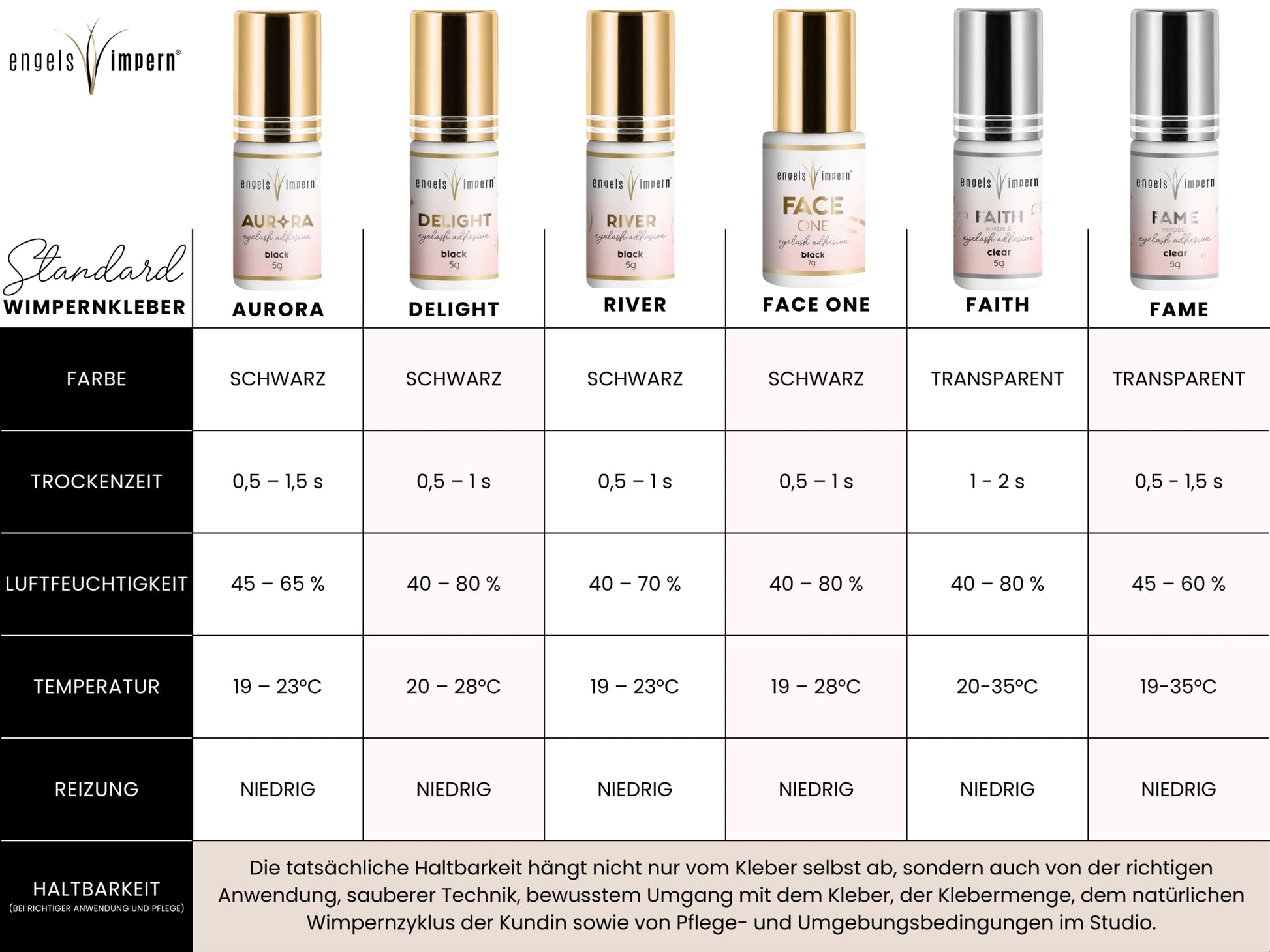 DELIGHT Wimpernkleber 5g - schwarz