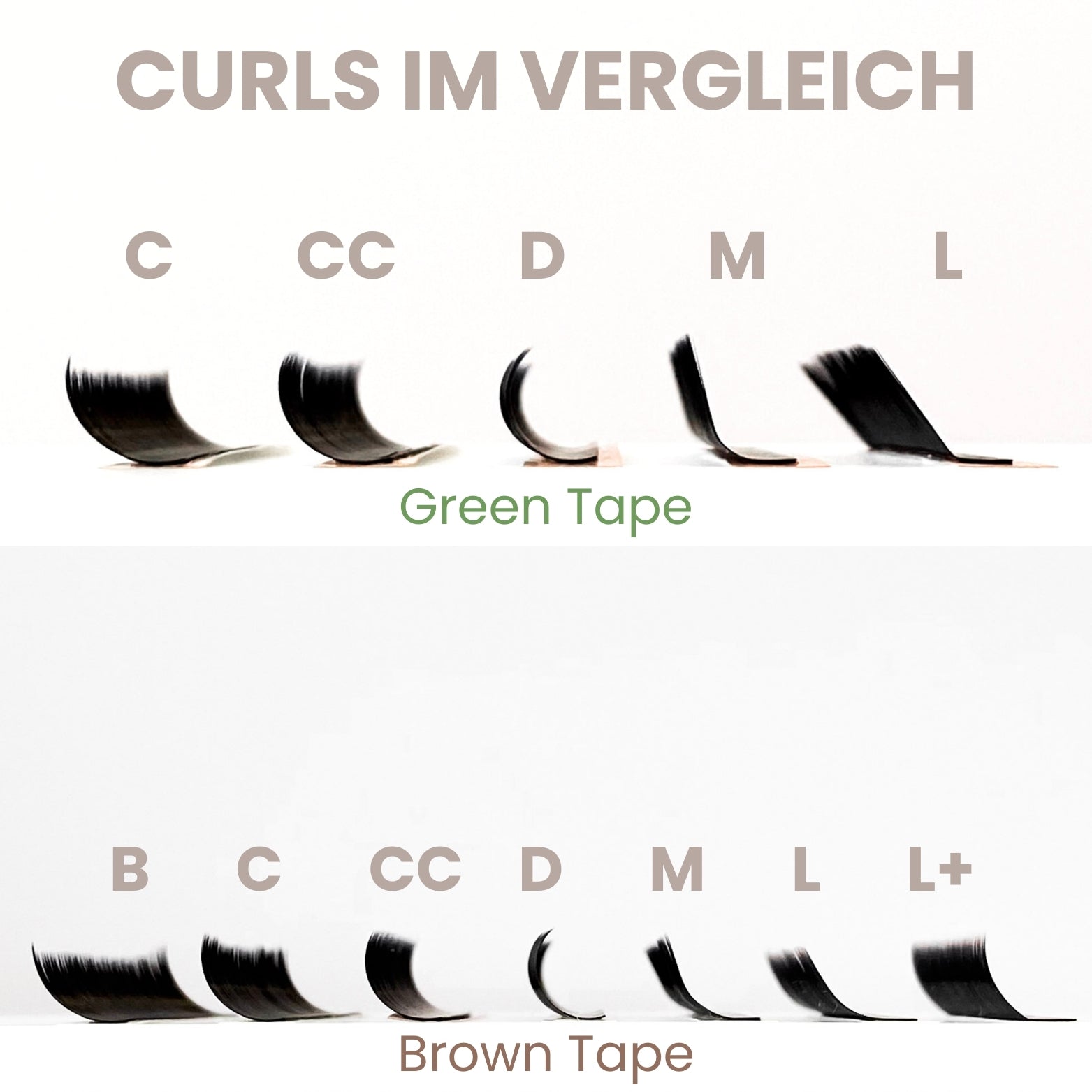 GT Premium Wimpern 0,06