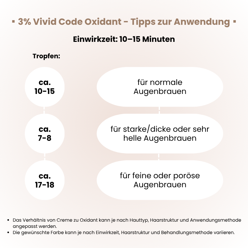 Anwendungstipps für Vivid Code Oxidant 3 % – empfohlene Tropfenmengen und Einwirkzeiten für verschiedene Augenbrauentypen