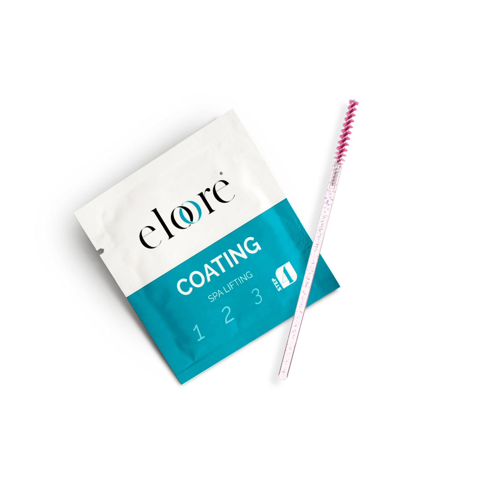 eloore® COATING Pflegeset